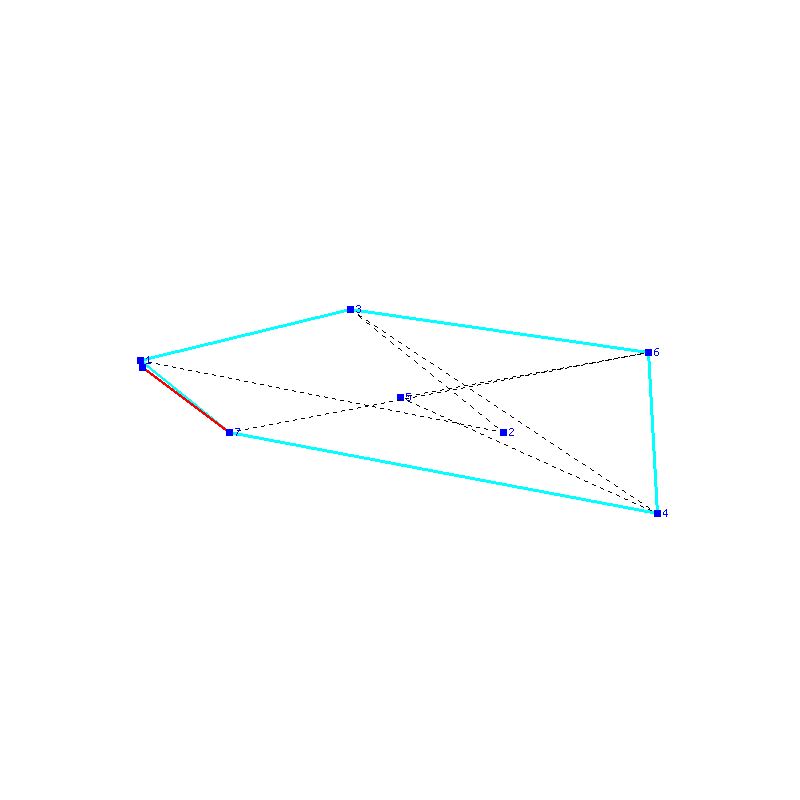 Flugauswertung